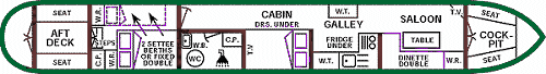 Musn Grumble Boat Plan